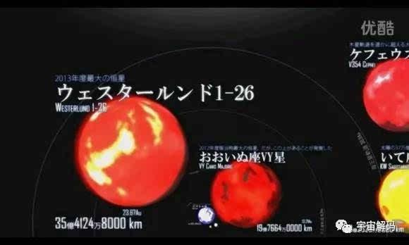 已发现的最大恒星:l1551-irs5.上组图,自行感受一下. - 知乎