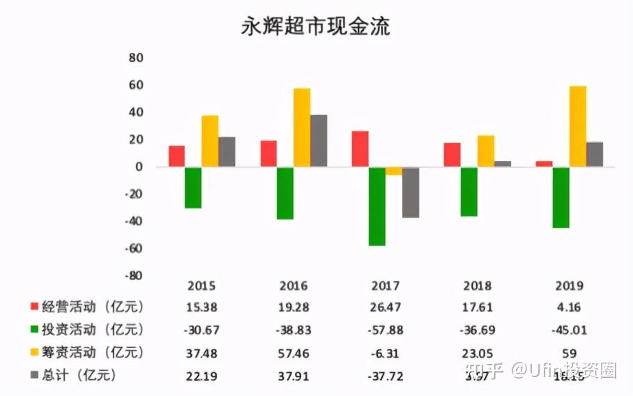 深度研究02