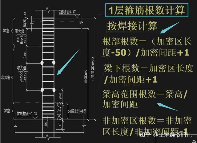 下部非貫通筋長度(邊跨)=max(1/3 lo,a) (左支座-保護層) (h-保護層*2