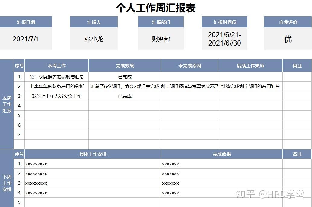 个人周报模板范文图片