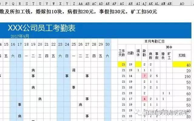 会计常用的Excel函数公式大全?拿来吧你!插图2 会计常用的Excel函数公式大全?拿来吧你!插图2