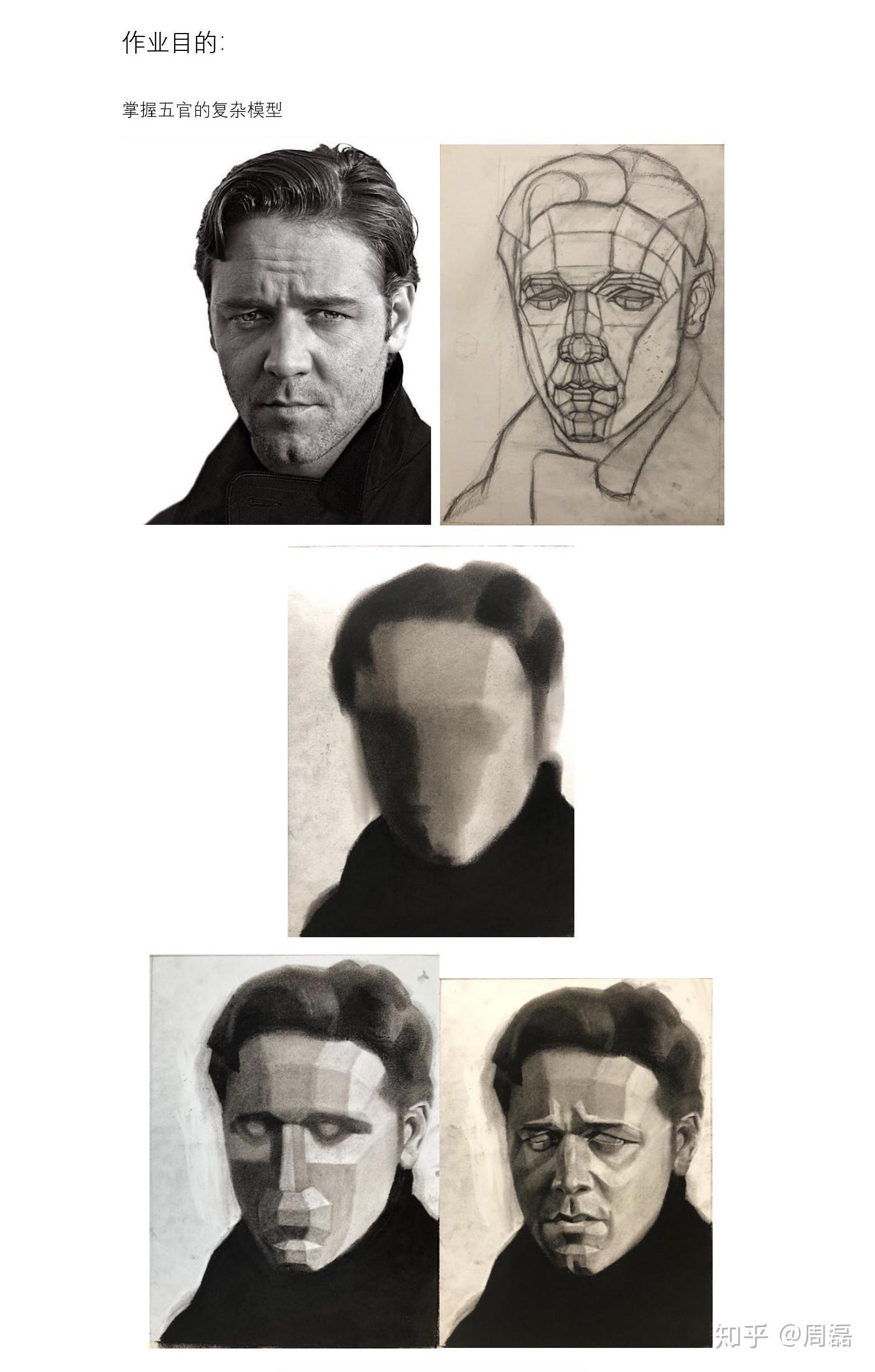 画画只会临摹不会原创怎么办? - 知乎