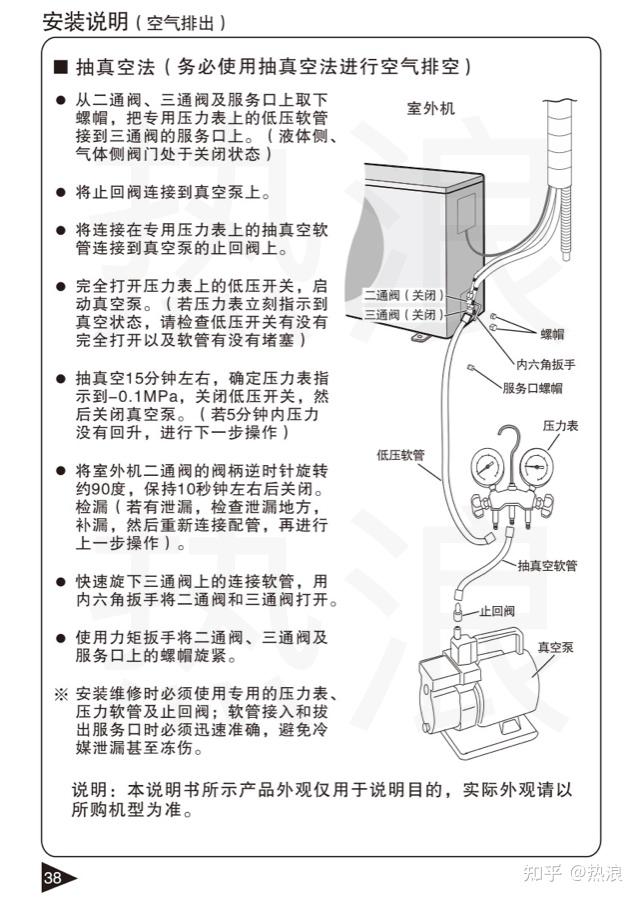 松下空调遥控说明图解图片