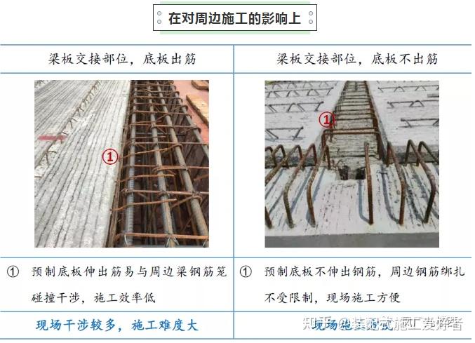 67叠合板预制底板之间的拼缝采用水平后浇带做法或密拼缝做法时,其