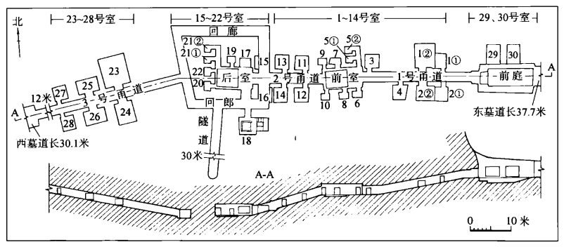 三,旷古绝今的"国家公园"——西汉上林苑(上,崛起篇)