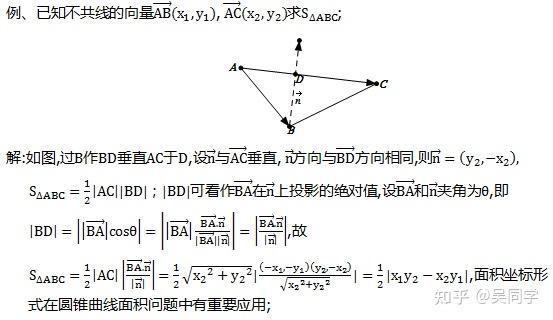 利用向量秒杀一类椭圆面积最值问题 知乎