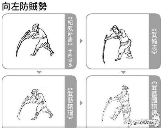 苗刀的这些基本技法你练对了么