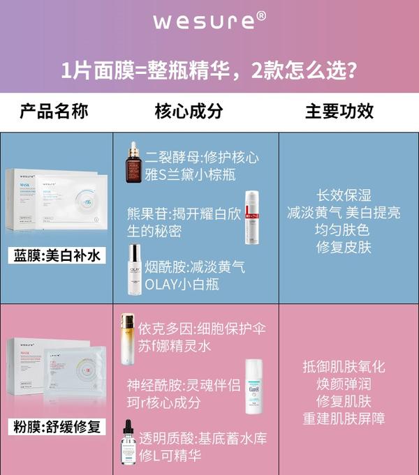 固体健康化妆品_固体清洗剂哪个品牌好_唯品会化妆品有假货吗