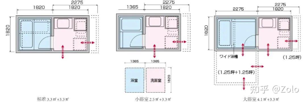 匠恒卫生间的干湿分离如何设计日本四式分离空间的必要尺寸