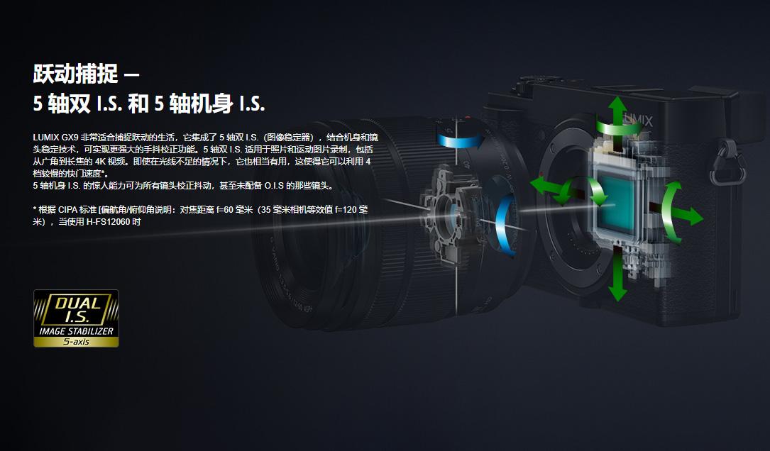 Panasonic收購鏡頭
