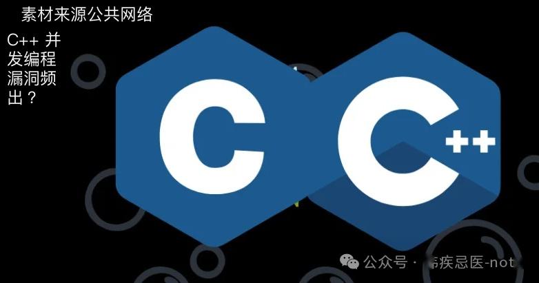C++ 并发编程漏洞频出?这些优化策略和技巧你必须掌握! - 知乎