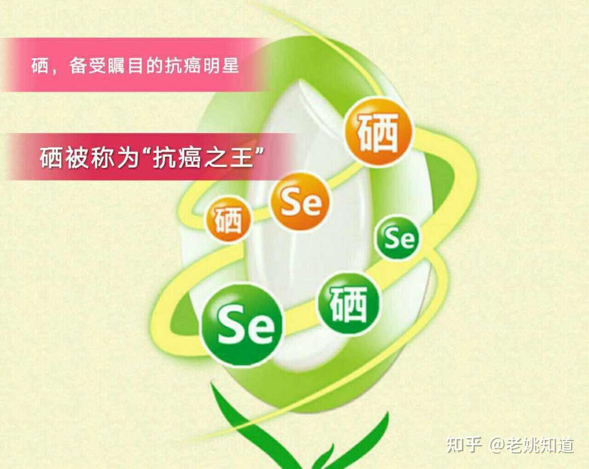 34 硒元素及其常用检测方法 - 知乎