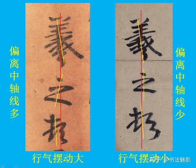 王羲之《姨母帖》解析 - 知乎