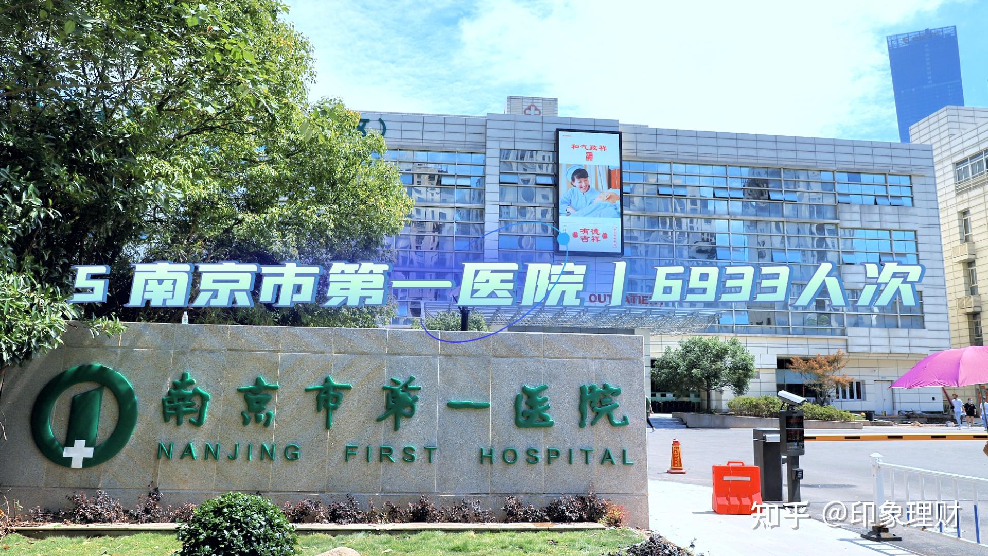 6东南大学附属中大医院 | 6521人次