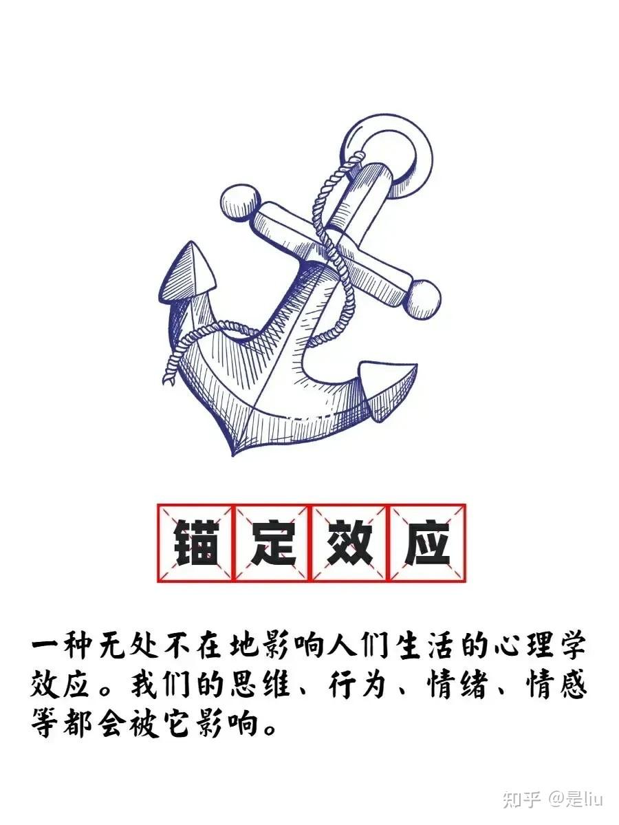 心理学小知识——锚定效应 - 知乎