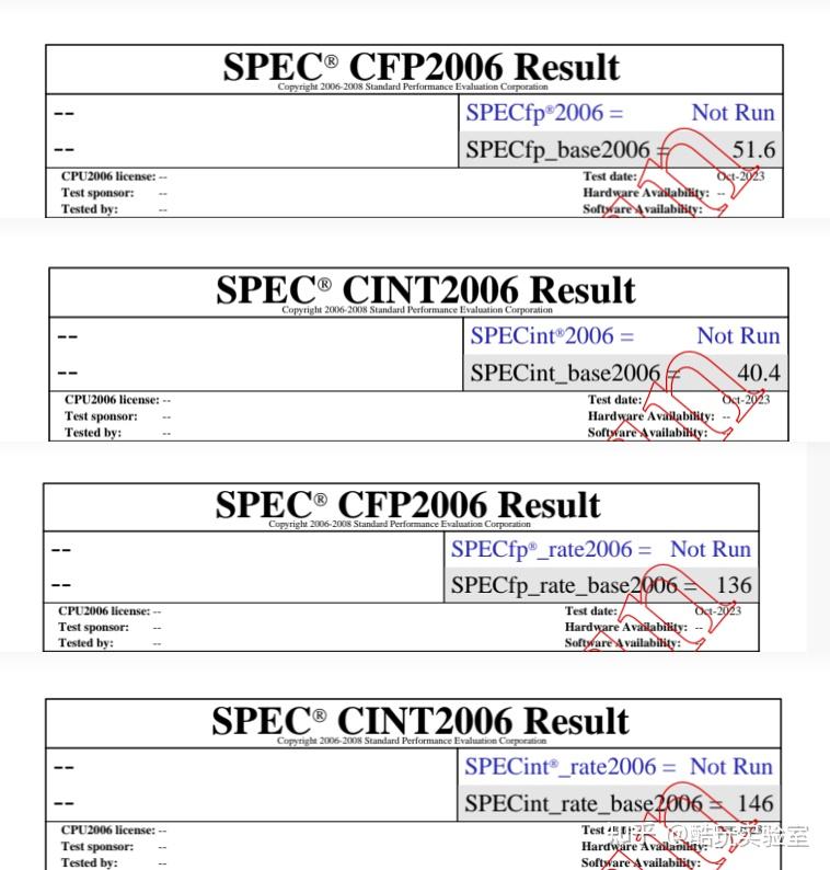 Spec2006 新一代国产芯片,能不能追平英特尔10代处理器? - 知乎