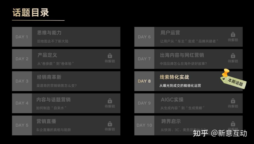 线索不是越多越好,汽车营销要从“抢流量”走向“抢确定性” | 虎啸汽车营销论坛访谈系列