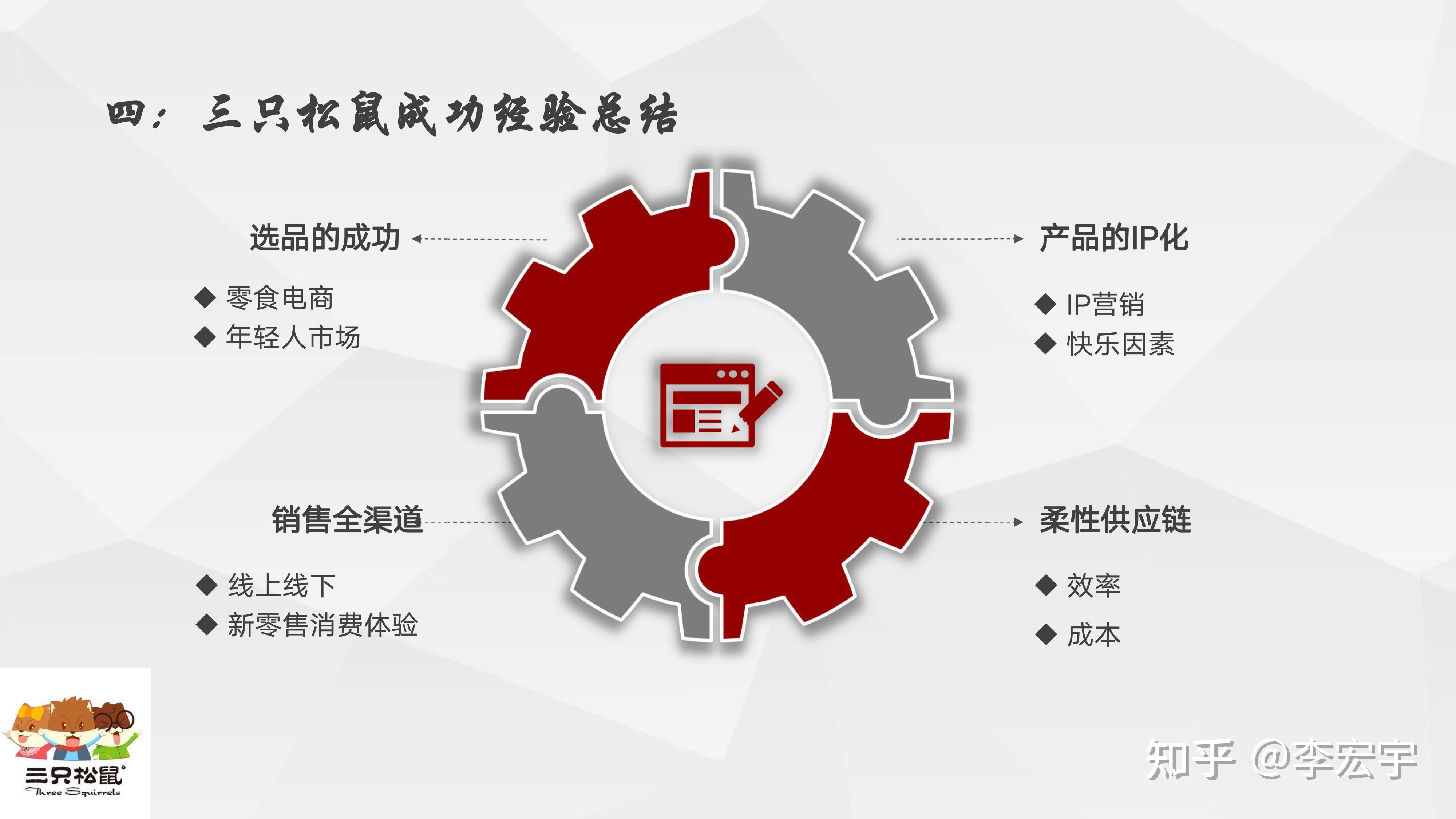 三只松鼠的企业案例基于柔性供应链视角