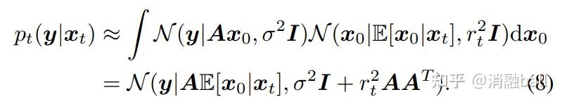 最优后验协方差：Improving Diffusion Models for Inverse Problems Using Optimal ...