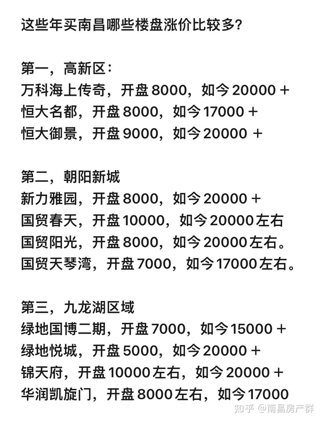 南昌近些年哪些楼盘涨价多？ - 知乎