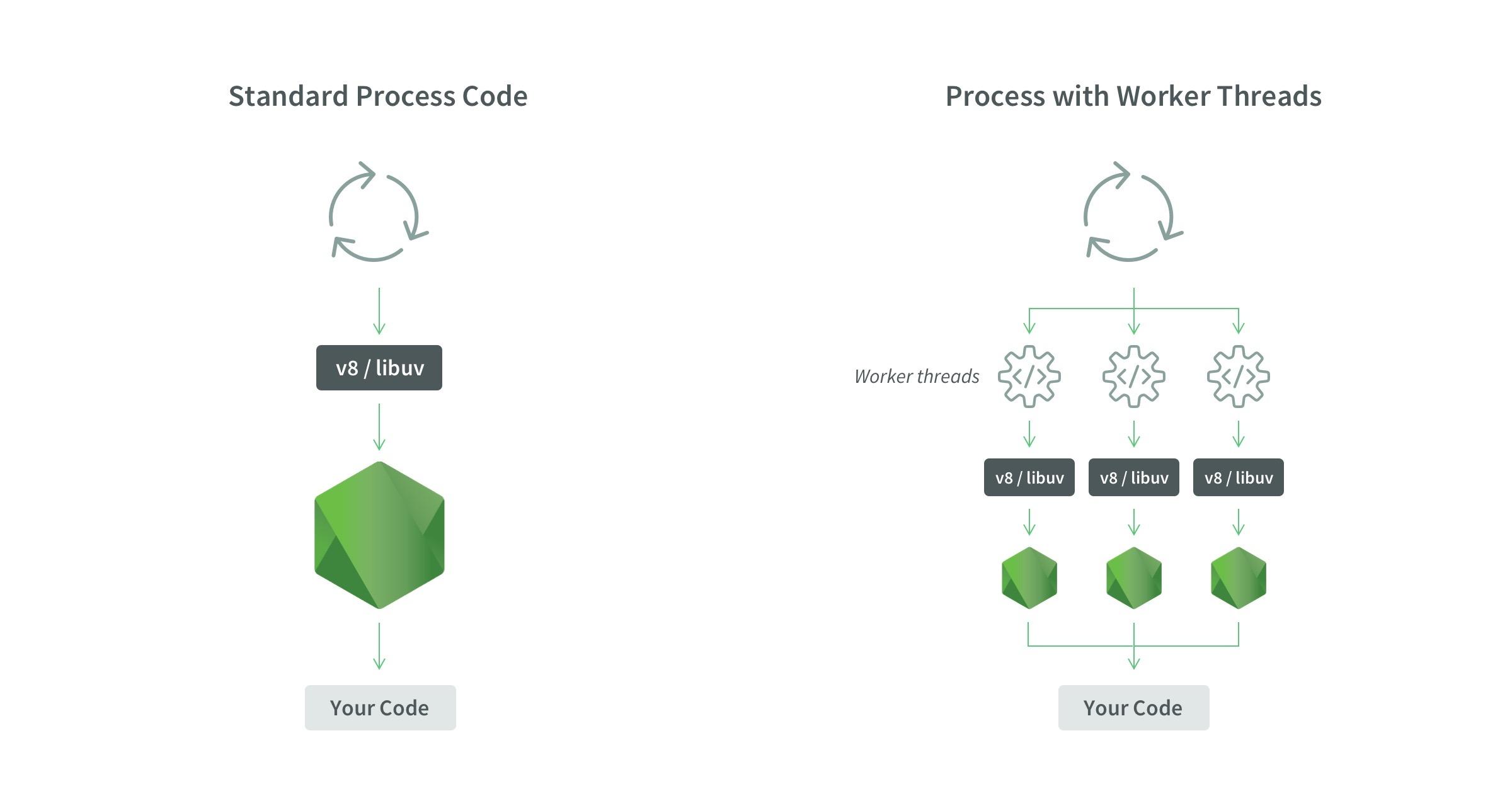 Node js работа с изображениями