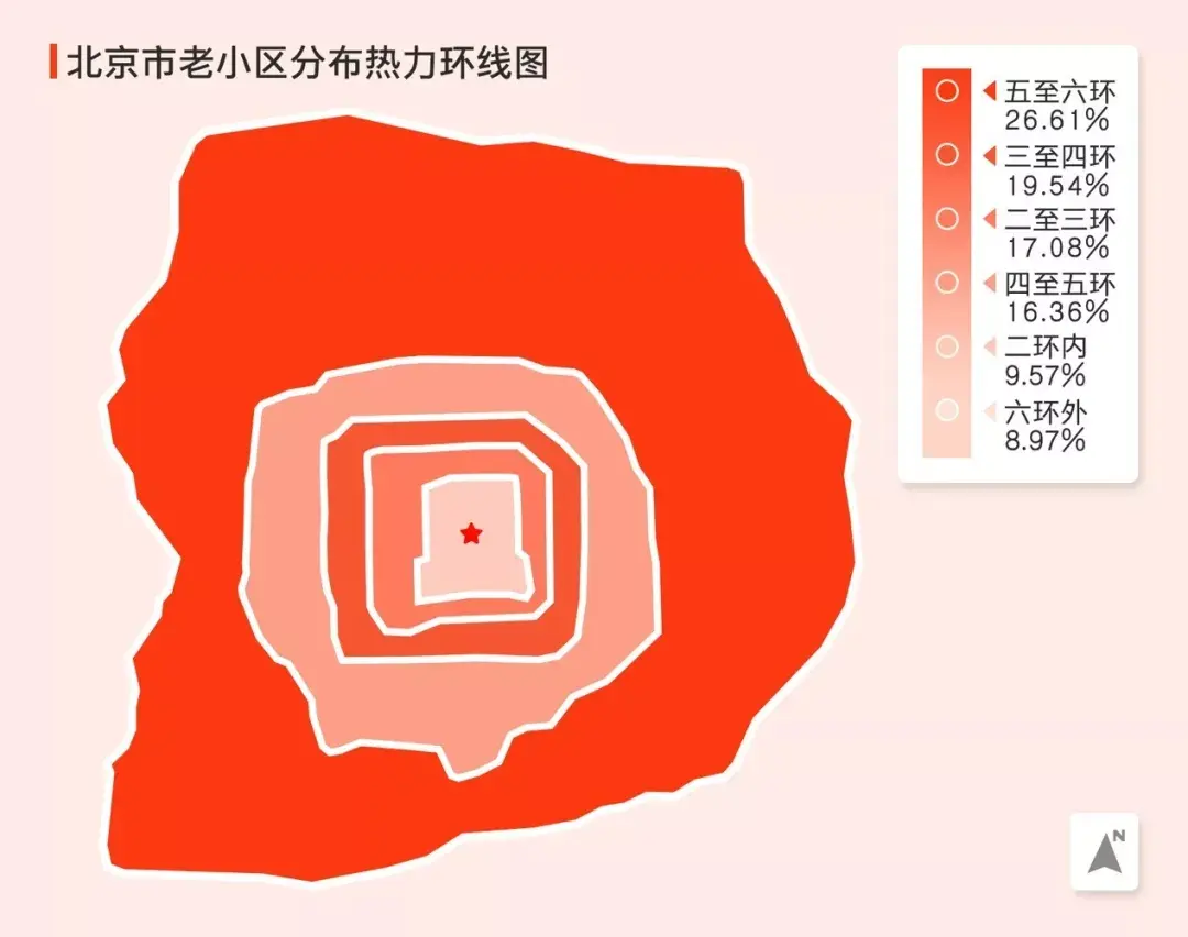 不吹不黑大数据揭秘老小区真实居住水平