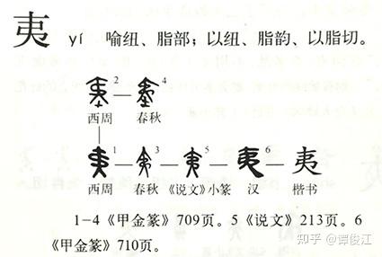 四夷之称（蛮夷戎狄）的词源来自哪里 - 知乎