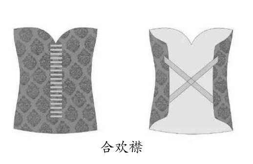 银本康——带你了解古代女性内衣的文化发展与演绎 - 知乎