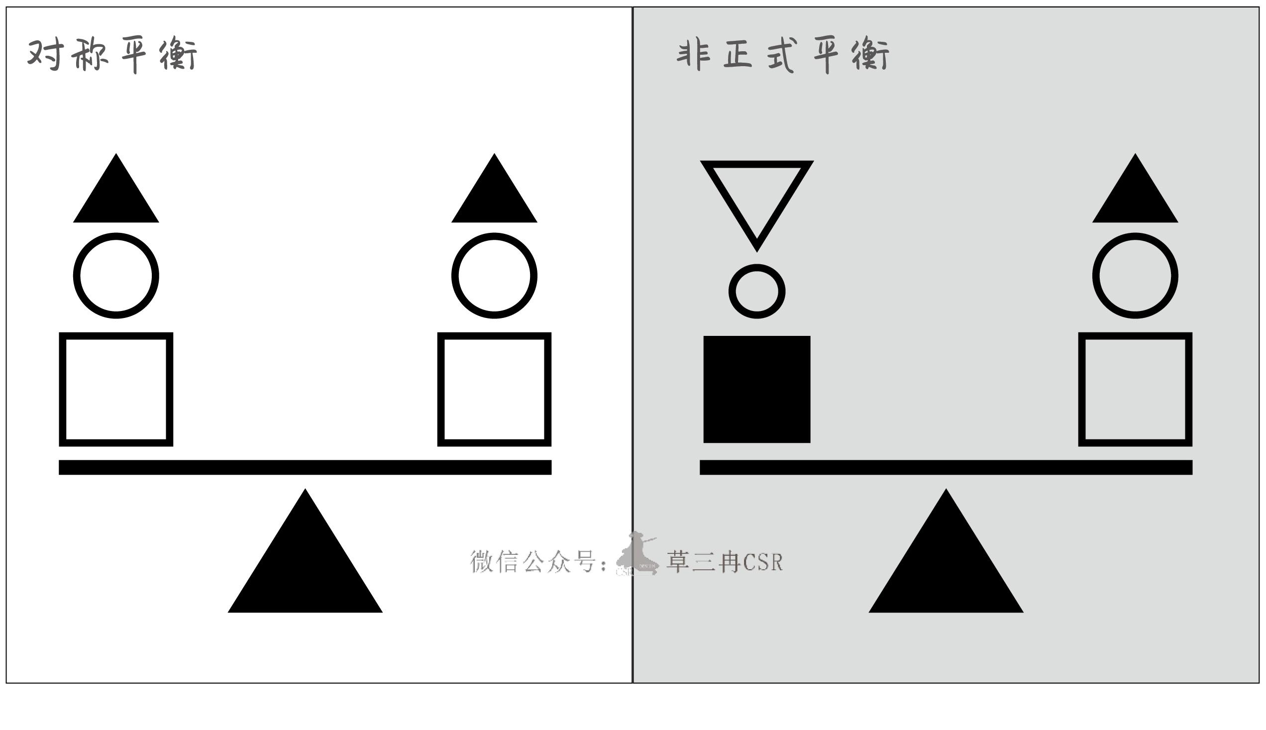 这个时候可以加入一些不对称的元素来增加空间的趣味