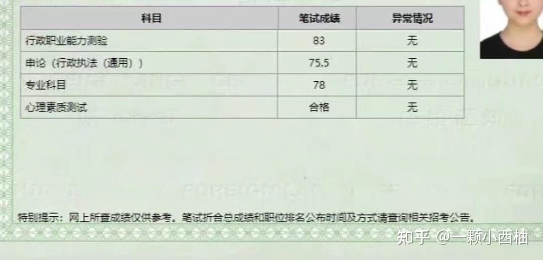 对公务员一无所知怎么办?公考小白应该如何有效的准备公务员考试? - 知乎