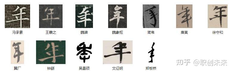 快过年啦!“年”的由来,你知道吗? - 知乎