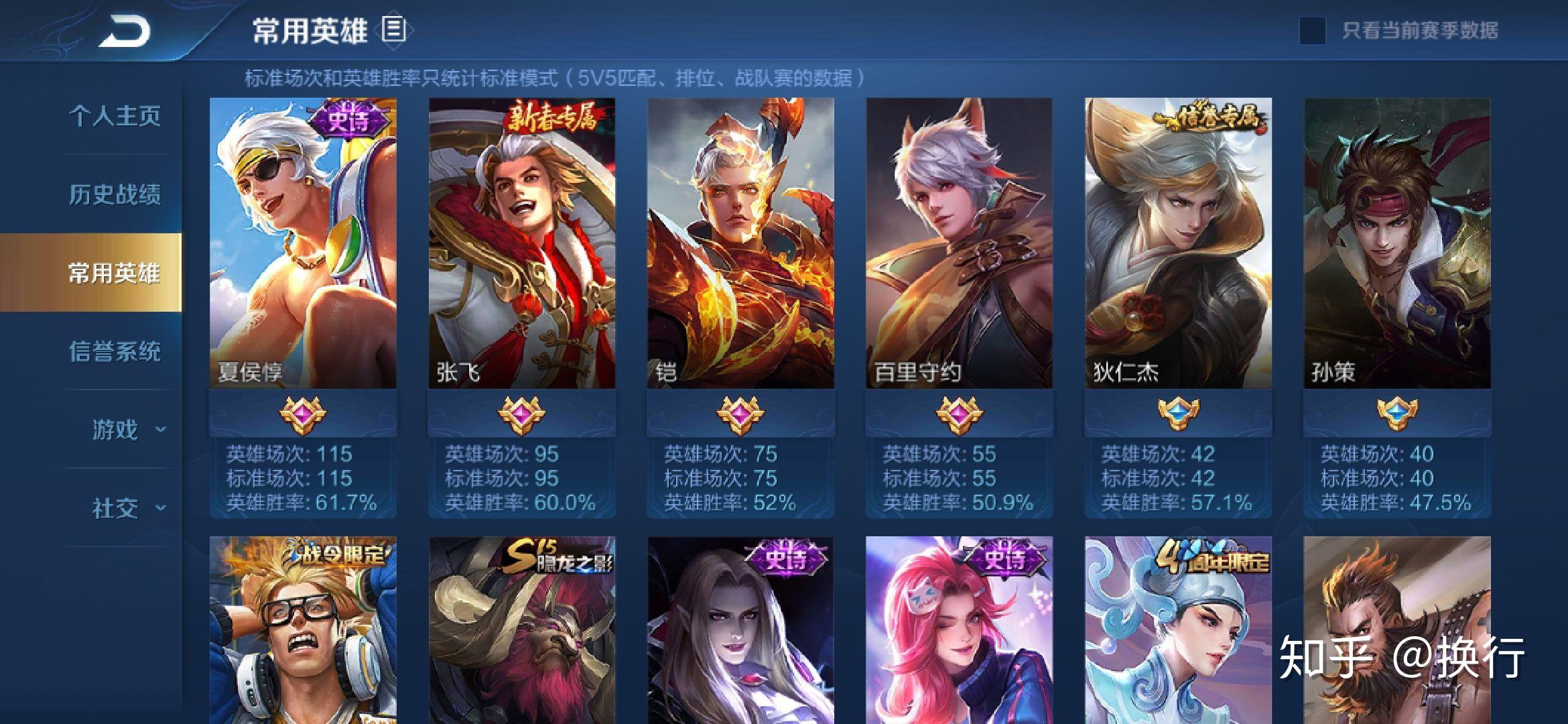 王者荣耀有什么适合女孩子玩的上单吗好看且强势的