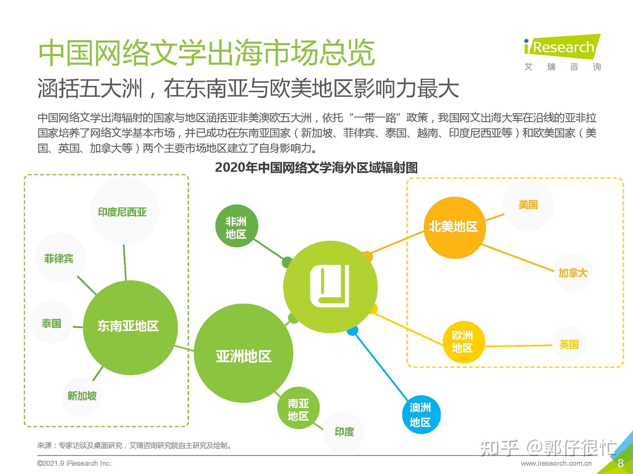 网文创作如何构思情节？(网文创作论从写好故事到爆款 ip)-第1张图片-鲸幼网