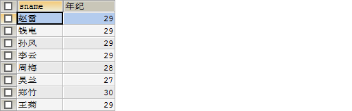 转:sql 经典50题--可能是你见过的最全解析 转:sql 经典50题--可能是你见过的最全解析