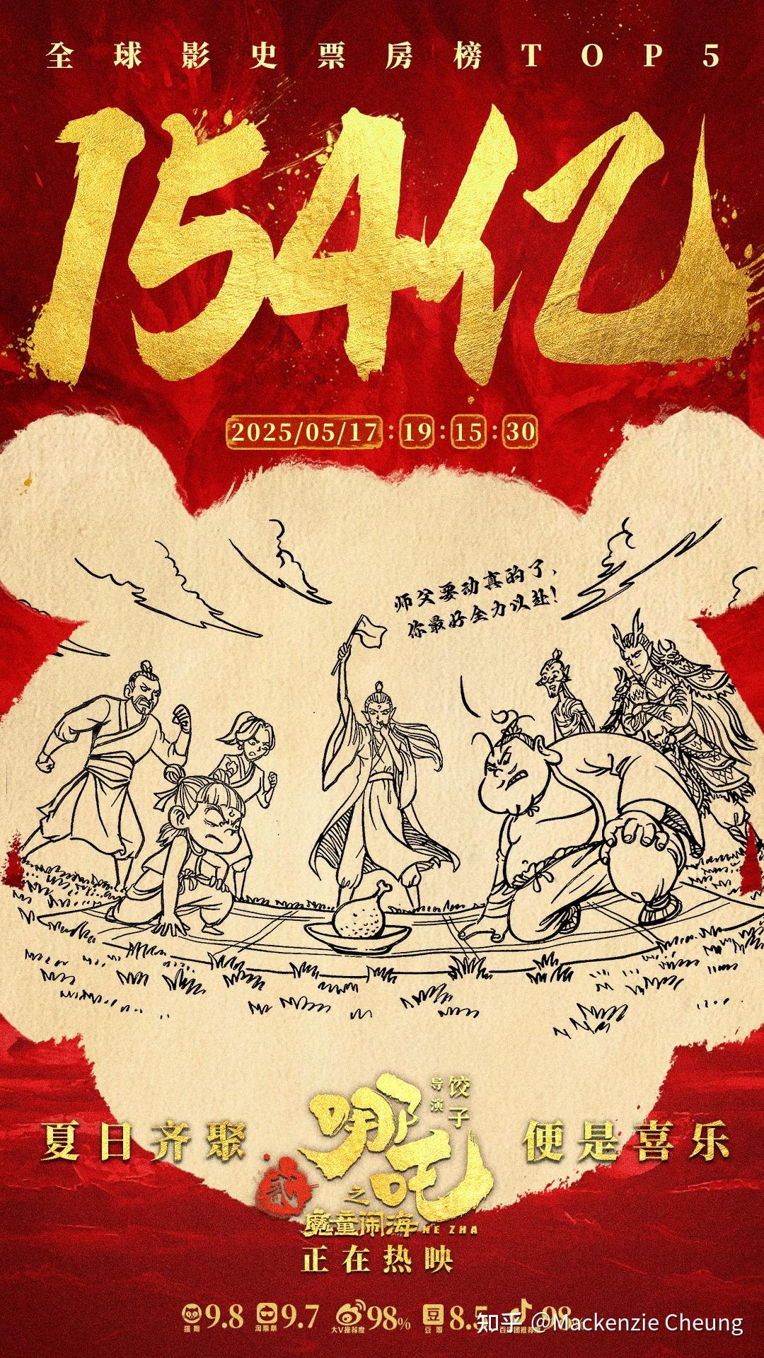 「哪吒之魔童闹海(2025)」手绘破亿海报合集 | 哪吒小剧场 - 知乎