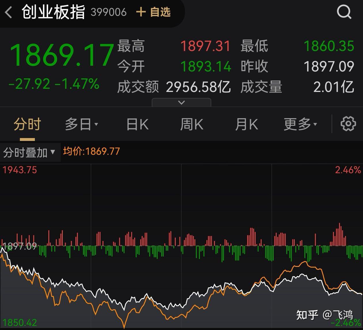 潜在交易方向与补强空间 76人如何优化阵容冲击总冠军
