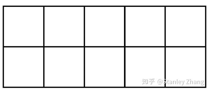 美国儿童数学思维启蒙工具系列二:十格阵(Ten Frames) - 知乎