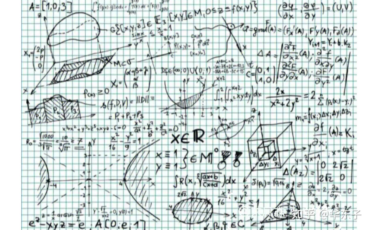 数学的魅力:探索无穷的世界 - 知乎