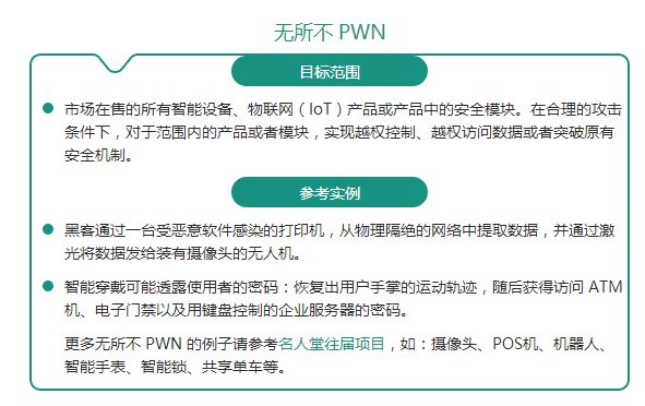 新聞調查之我是黑客(geekpwn)