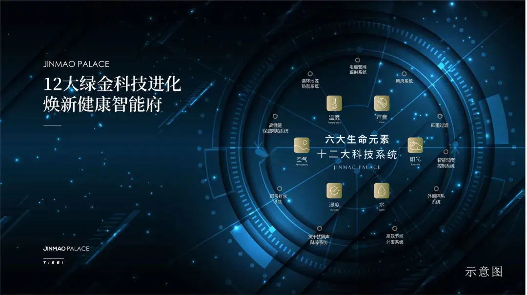 价格从来都是价值的镜像。狮山金茂府最新领证,比首批涨了近2500元/平 - 知乎
