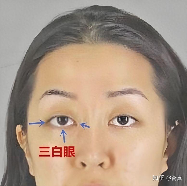 “小心眼”面相：遇到这类人，言行皆需多注意，那些明星需要值得我们注意? - 知乎