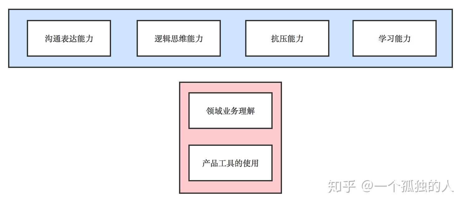 v2-7f8aa9abdae573c24d2fc23e508aaf9e_r.jpg