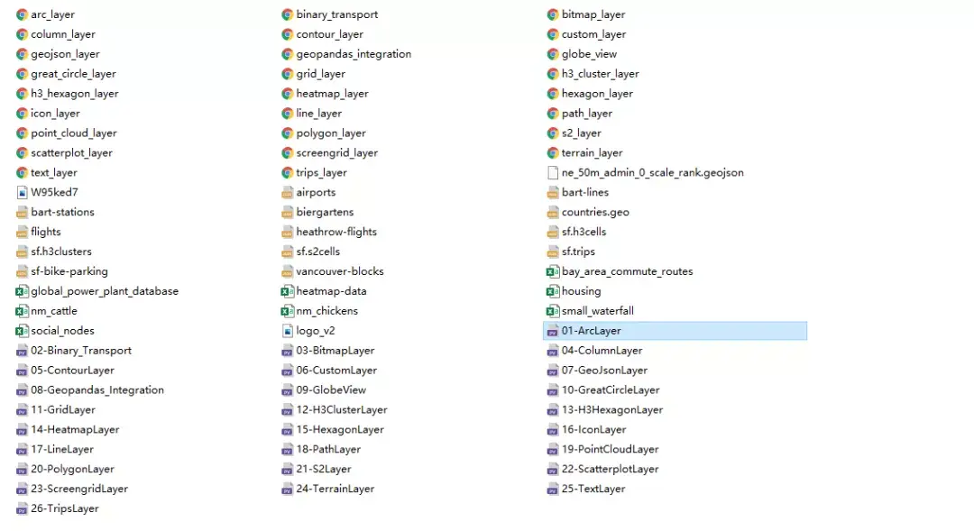 空间数据可视化神器,Pydeck - 知乎