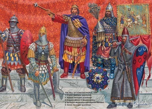 罗马尼亚帝国二十一世纪的瓦兰吉卫队