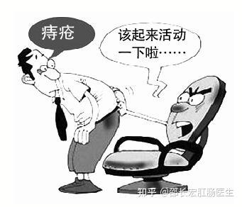 铁岭痔疮反复便血别硬扛，聊聊注射疗法阶梯式诊疗思路 知乎 