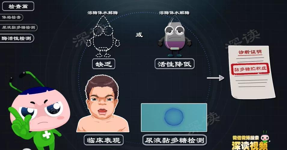 反复中耳炎呼吸道感染年花费百万罕见病黏多糖贮积症动漫科普