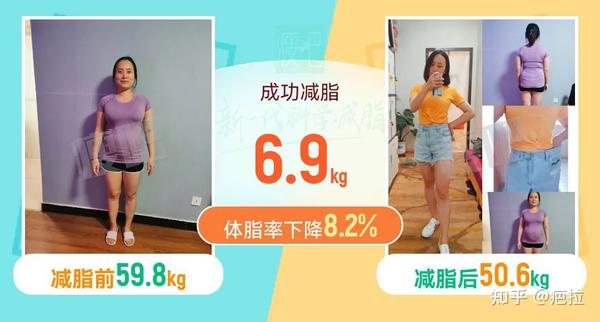 瘦吧减脂APP「新一代科学减脂」是一项真正健康有效的减脂技术 - 知乎