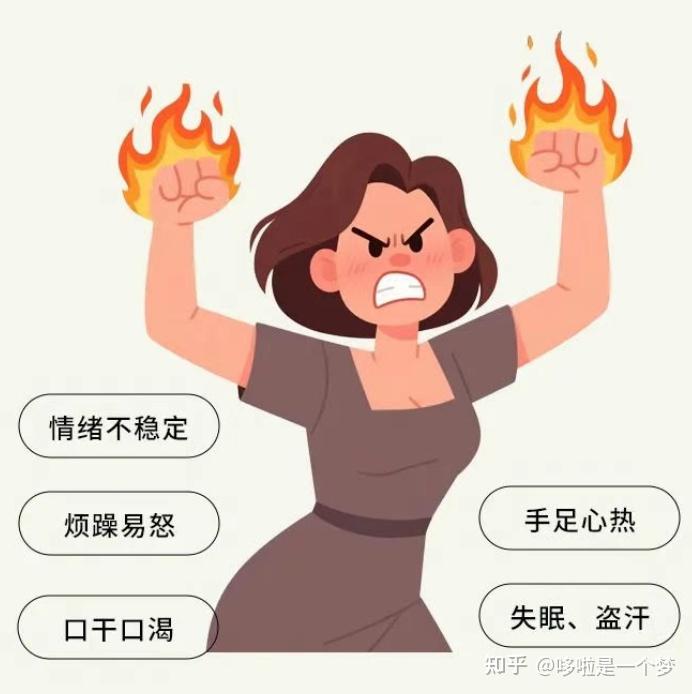 90%阴虚火旺的人不知道的滋阴秘籍来喽! - 知乎