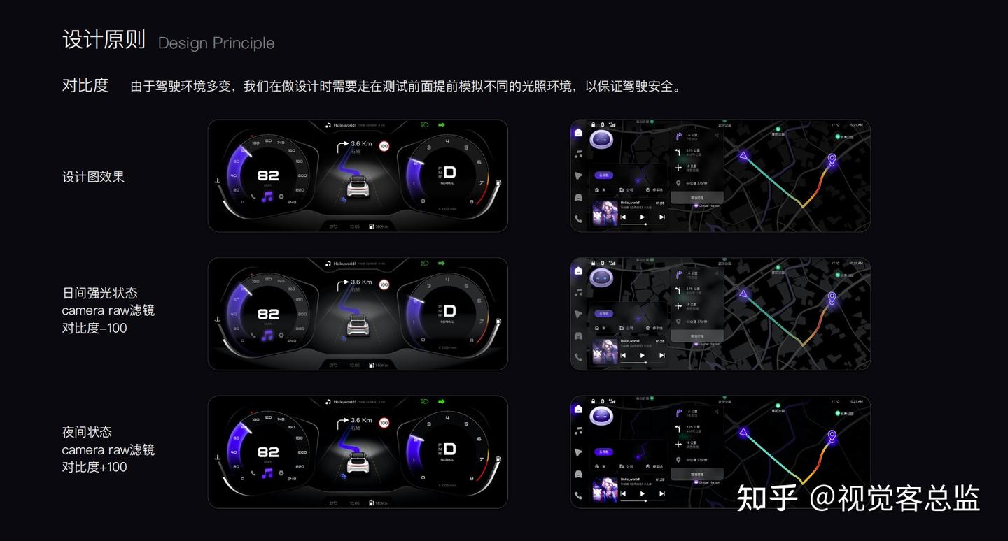 第04节 汽车HMI设计师作品集是怎样的？（汽车HMI设计从入门到实战） - 知乎