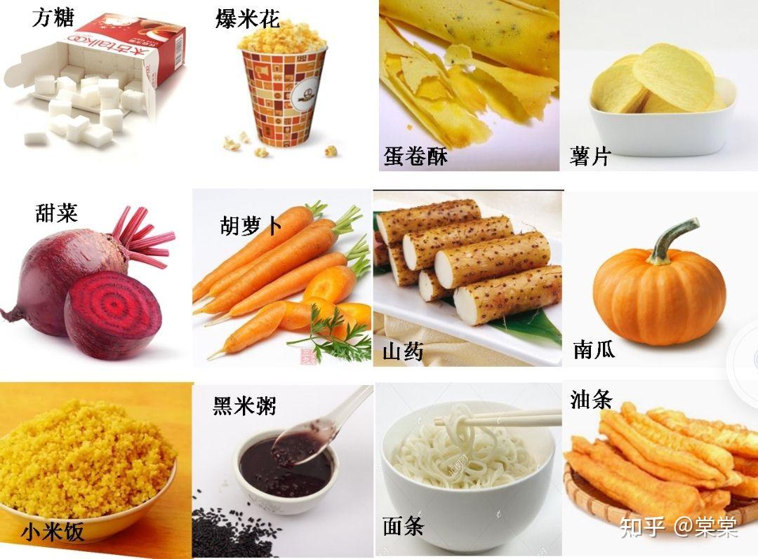 有什么血糖生成指数(GI)低不易升糖的食物或零食推荐吗?